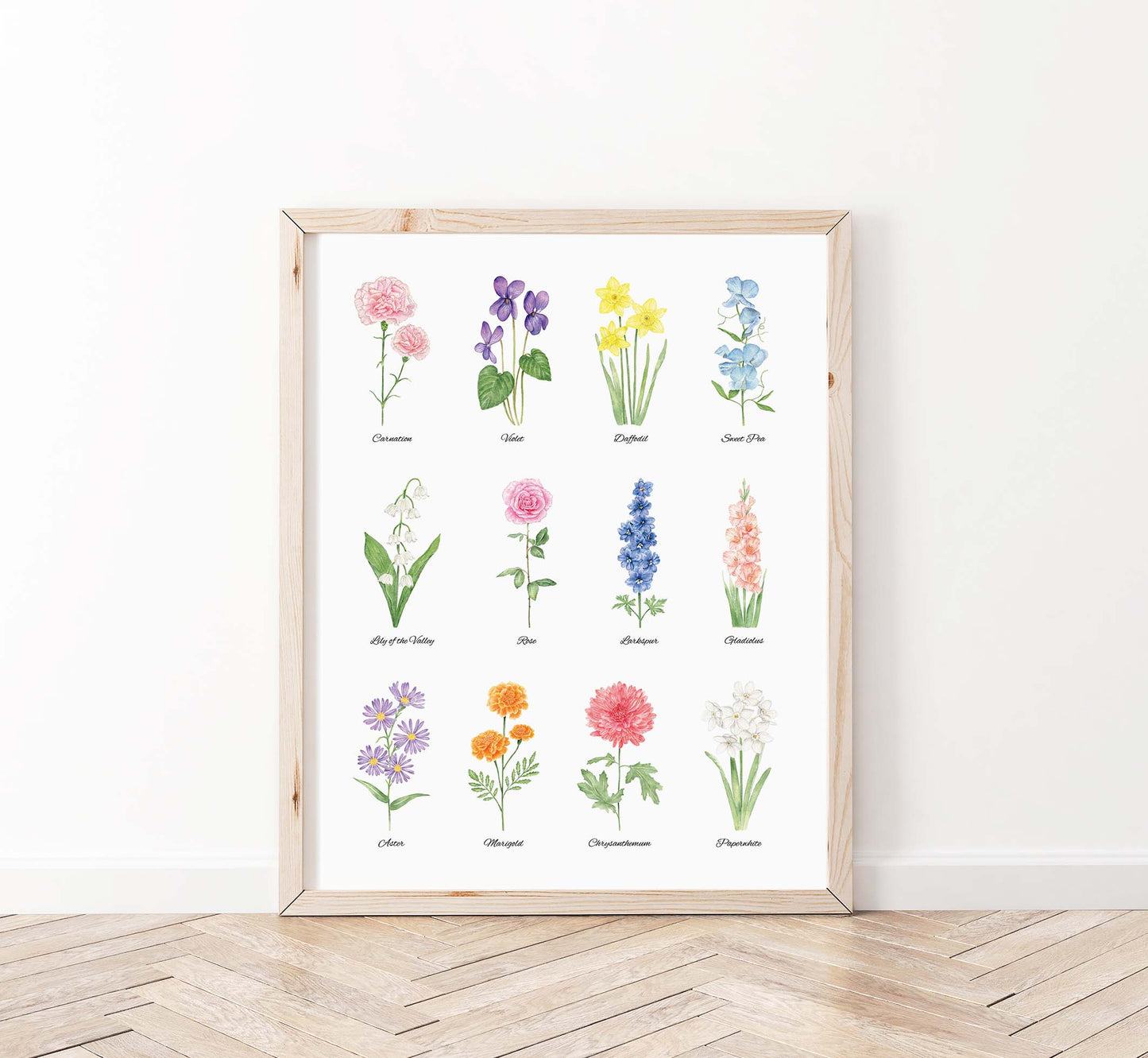 Birth Flowers Art Print All Months