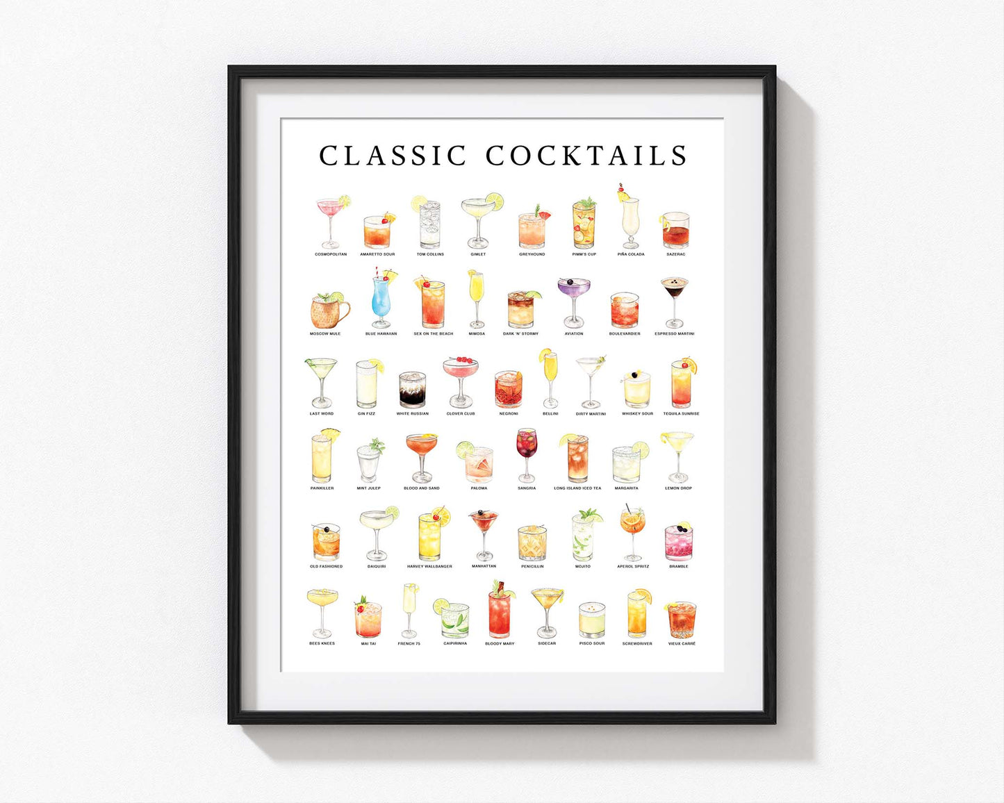 Ultimate Cocktail Print